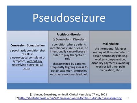 are pseudoseizure fake